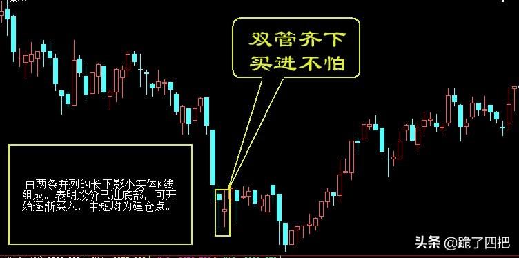 股票做多是什么意思?详解股票做多概念与操作策略
