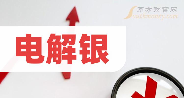 银股票——科技投资新星,全新体验的投资生活