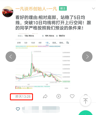 Globcoin行情深度分析与预测