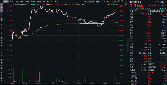 股票,一场变化、学习与自信的冒险之旅