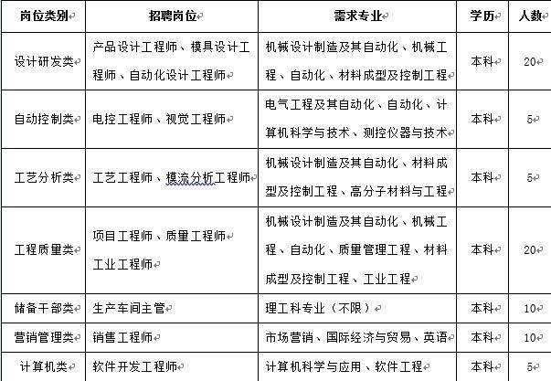 合兴集团最新招聘信息及应聘全攻略获取渠道揭秘