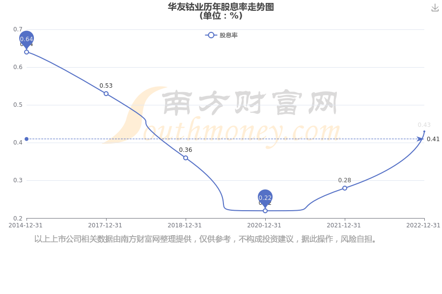 华友钴业股票行情下的心灵之旅,自然美景探索的力量与股市动态观察