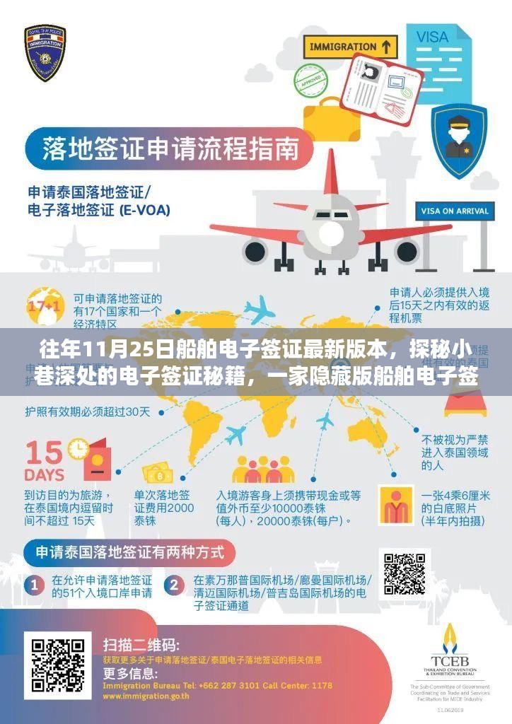 小红书分享,船舶电子签证最新版,开启轻松航行新体验!