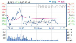 包钢稀土股票行情分析，最新动态与走势预测