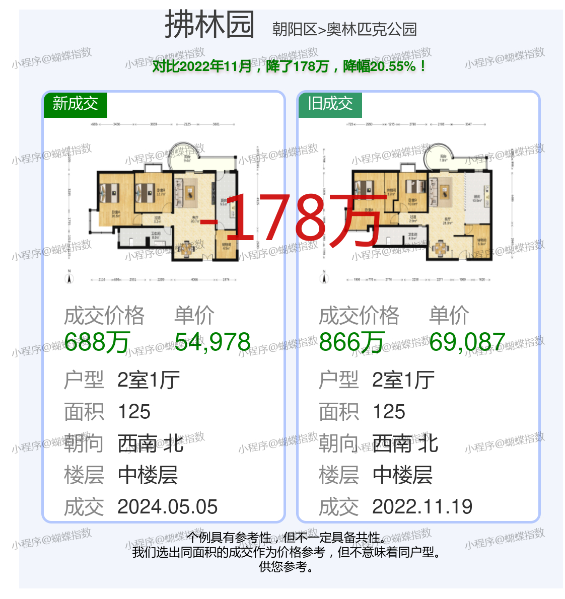 横林最新二手住宅，时代变迁的印记与居住选择