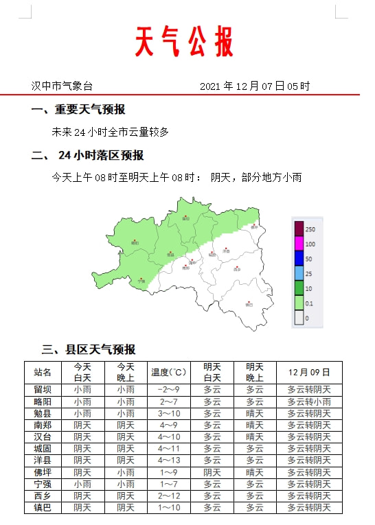 南郑实时气象报告，最新天气动态与预测???