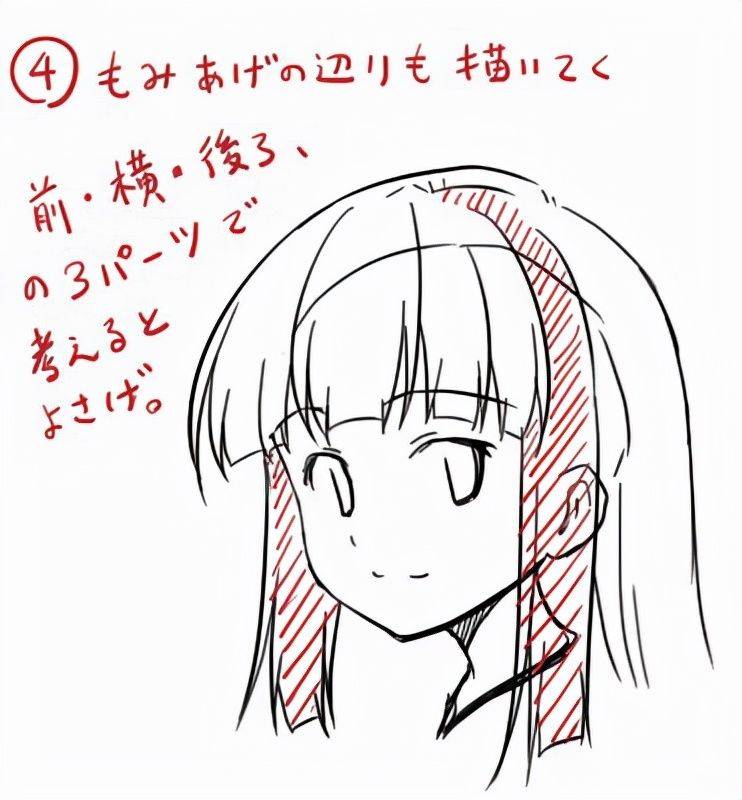 科技与艺术融合之美,动漫刘海绘画指南