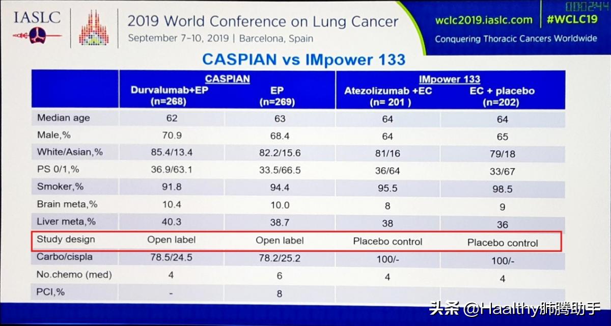 新型免疫药物进展,心灵与自然的探索之旅