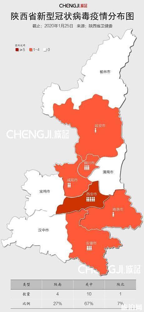 陕西冠状病毒最新动态,变化中的学习铸就自信与成就