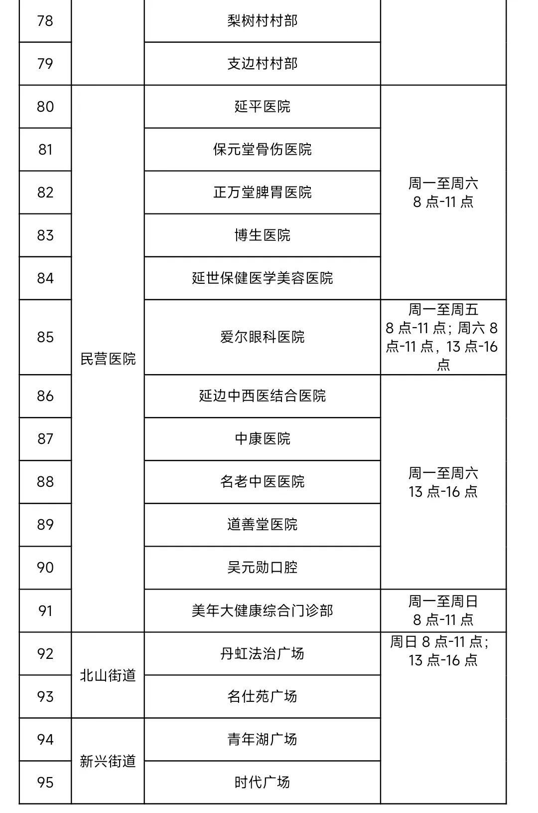 延吉最新疫情动态,变化中的学习,铸就信心与成就的力量之路