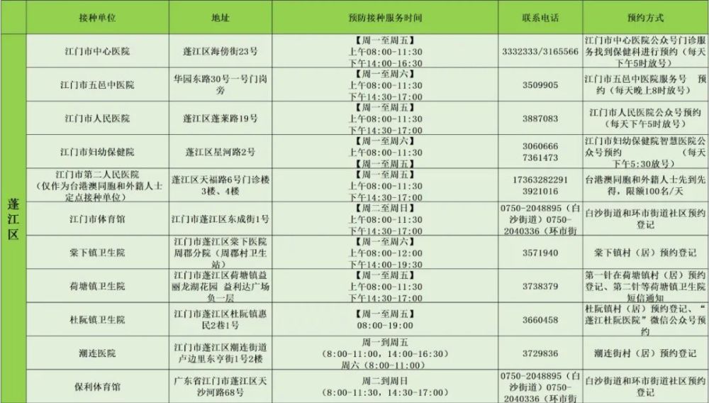 江门最新确诊病例，疫情下的坚守与希望