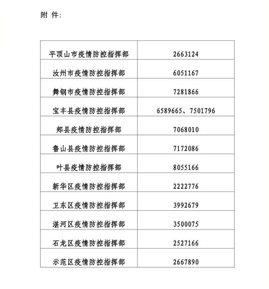 汝州最新疫情动态,变化中的学习展现自信与成就力量