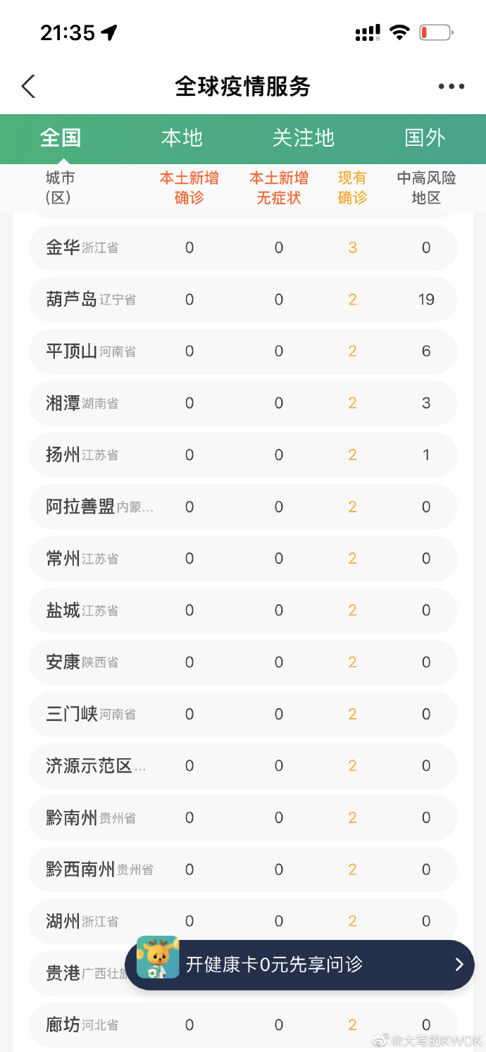 汝州最新疫情动态,变化中的学习展现自信与成就力量