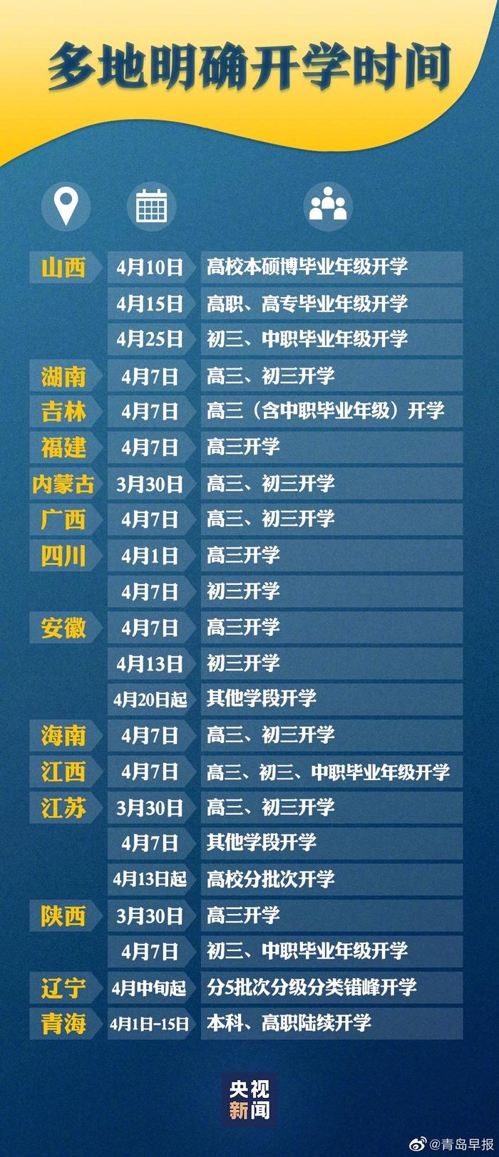 最新开学,自然美景探索之旅启程