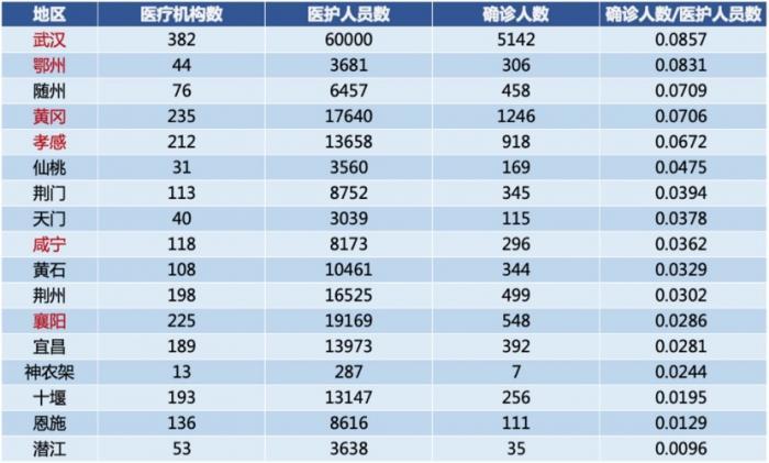 黄冈最新病例实时更新，共同守护家园的坚定决心