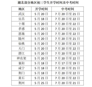 恩施最新通告,开启学习之旅,培养自信与成就感的源泉