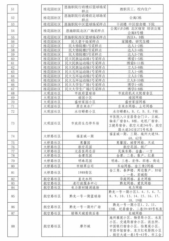 恩施最新通告,开启学习之旅,培养自信与成就感的源泉