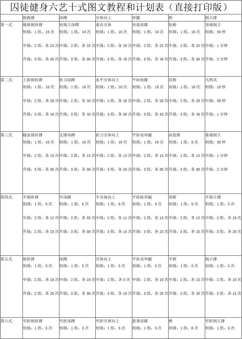 最新囚徒健身，独特锻炼方式的深度探讨