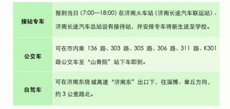 济南接站最新观点论述解析