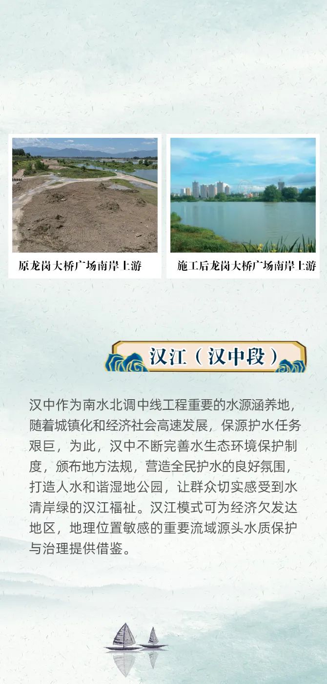 汉北河最新动态,领略独特美景的魅力之旅