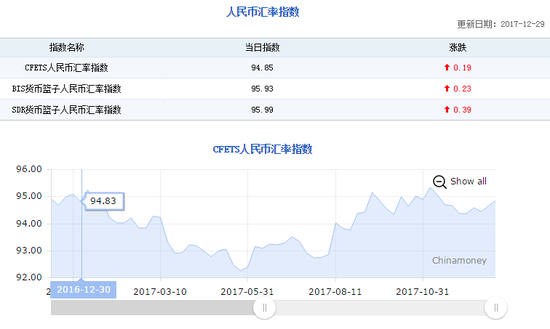 最新汇率下的自然美景治愈之旅