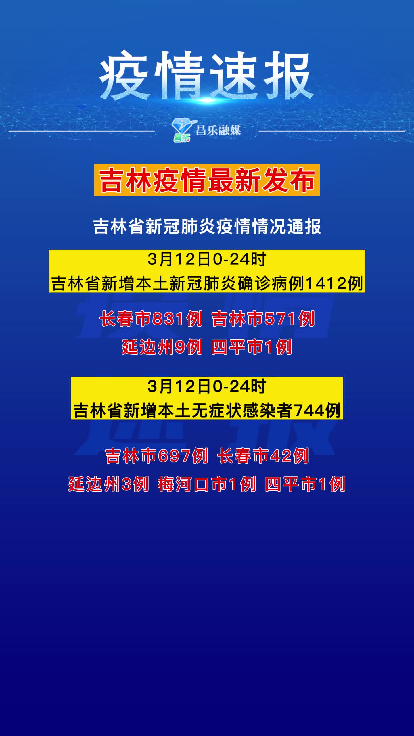 吉林疫情下的防护与应对指南,初学者到进阶用户的详细步骤建议