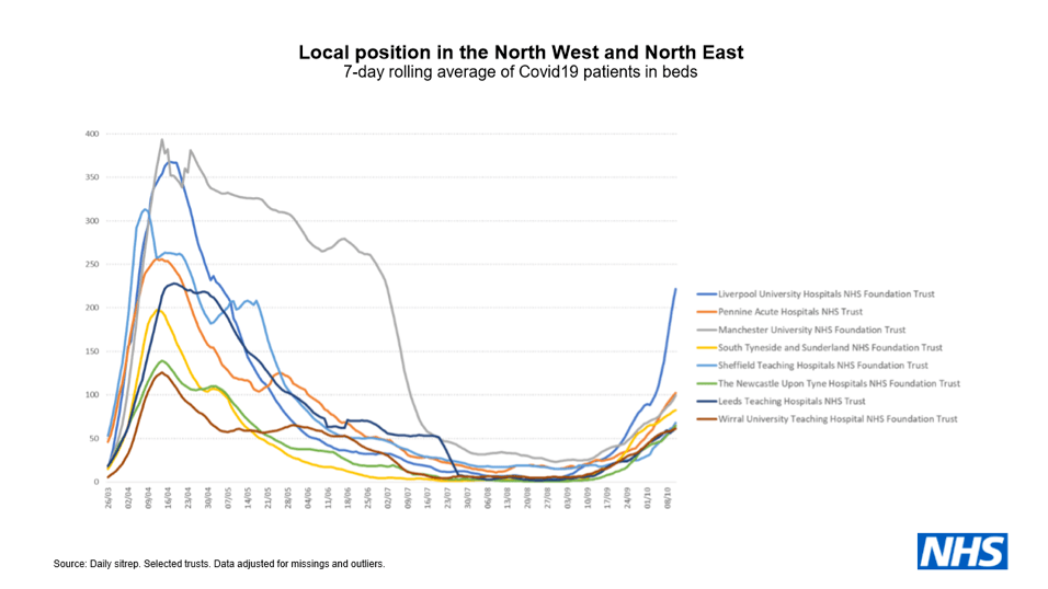 最新疫情实时进度报告