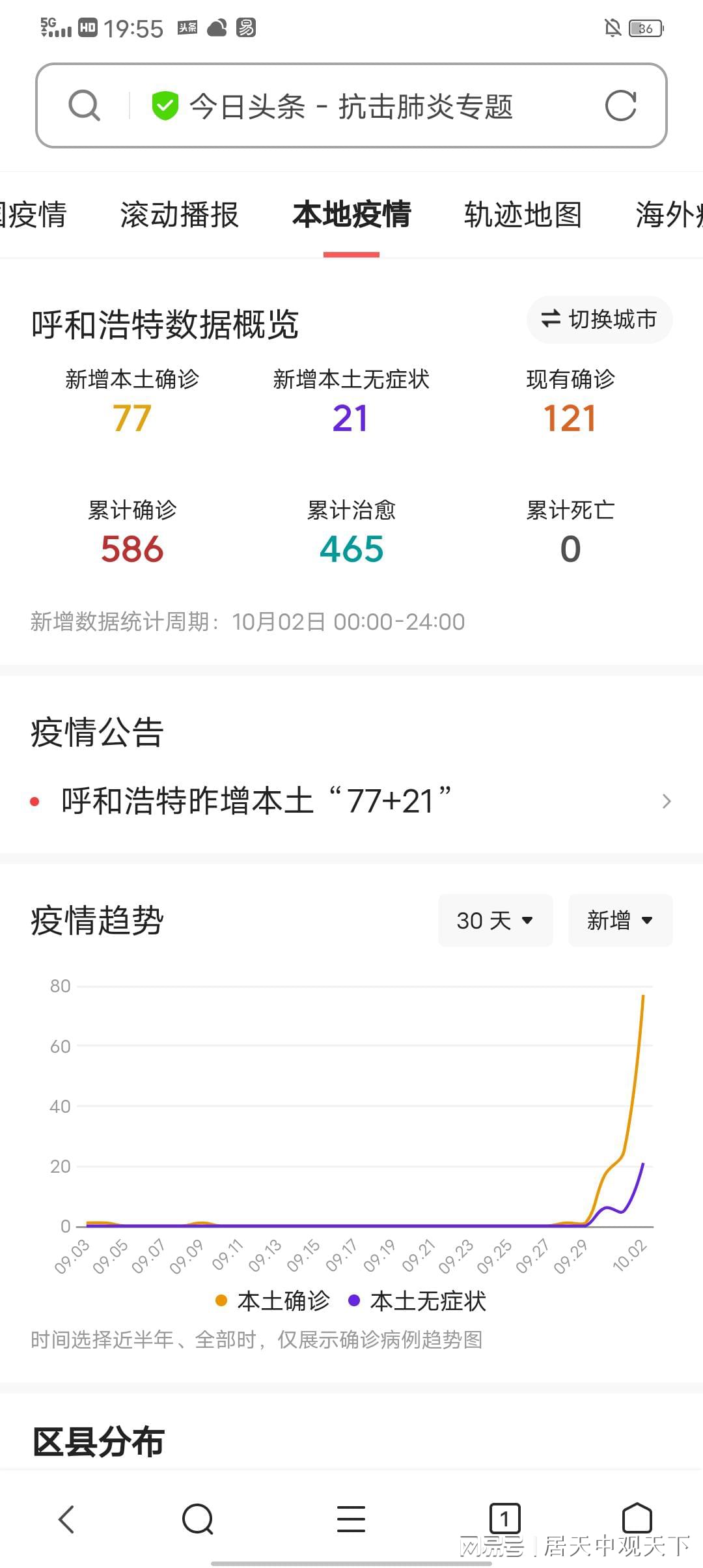 呼市最新疫情下的温馨日常观察