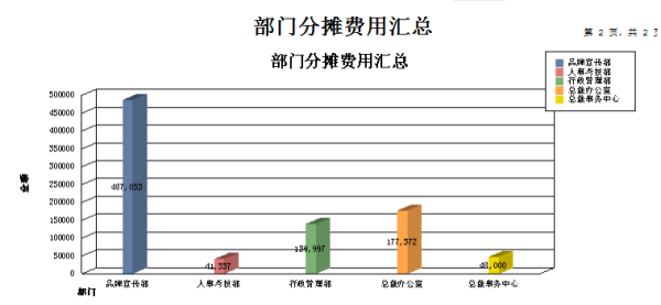 最新隔离原则详解,理解与应用指南
