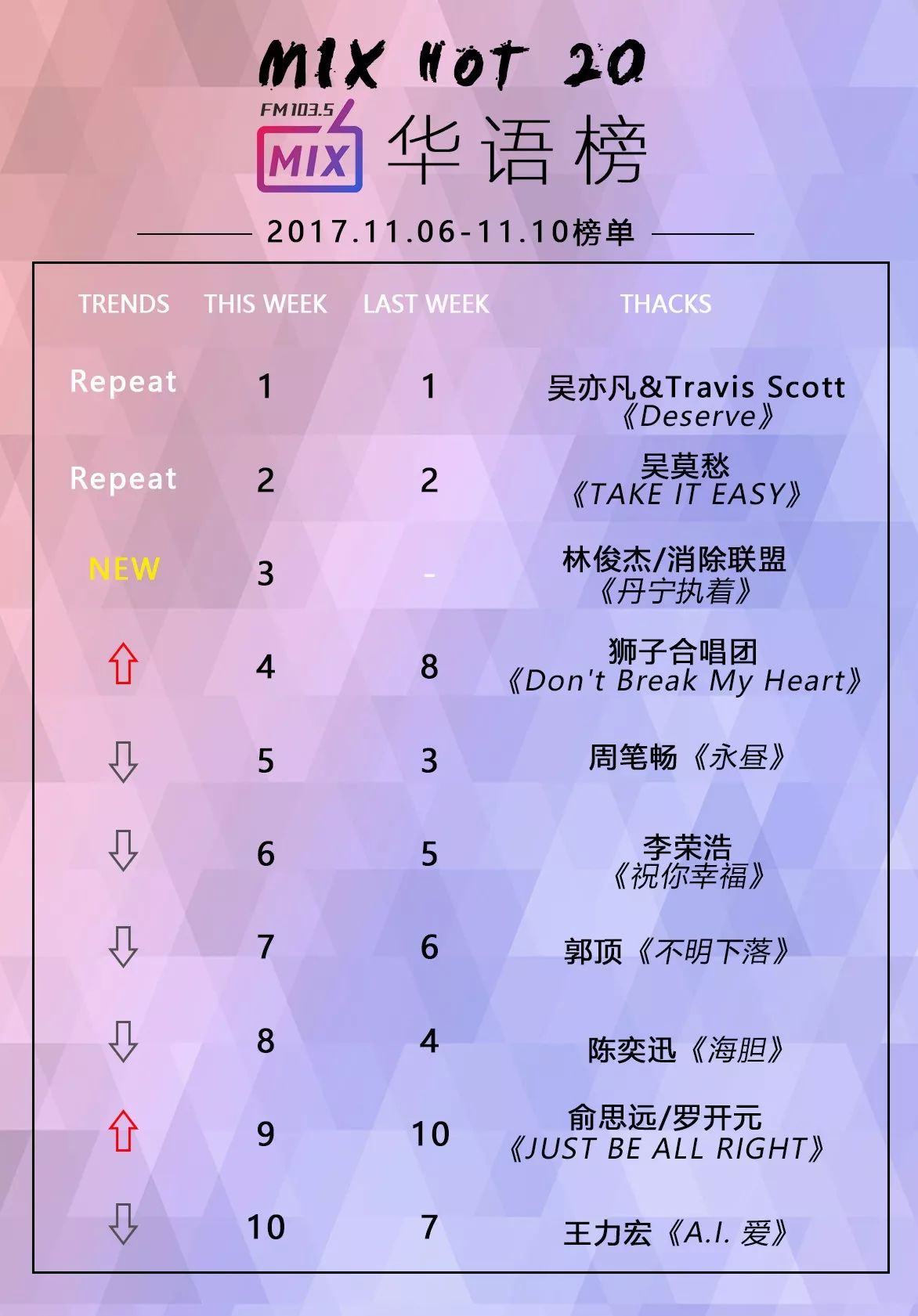 小巷深处的最新音乐宝藏，推荐最新流行歌曲