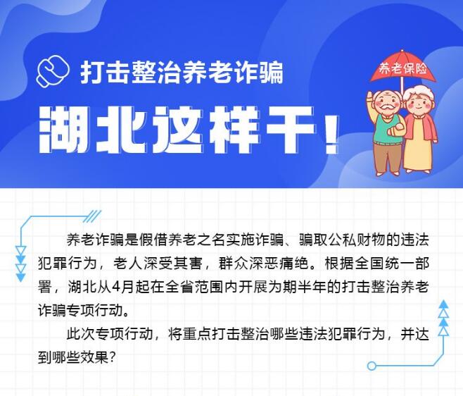 湖北最新高科技诈骗防护神器揭秘，科技助力安全，诈骗无处遁形
