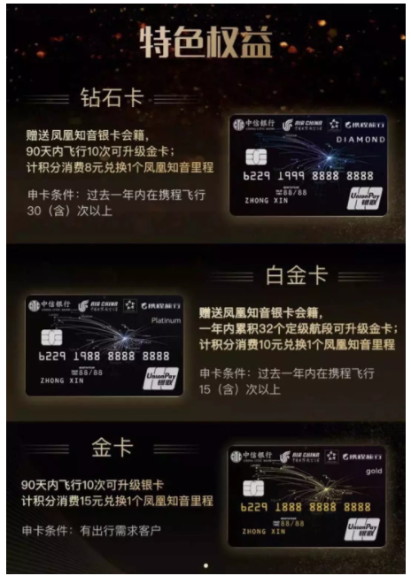 最新钻石卡,尊贵身份的象征