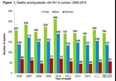科技新品引领防护体验革新,最新感染数据揭示健康新时代趋势
