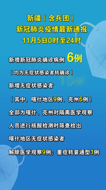新疆多元融合与地区发展的最新观察与思考