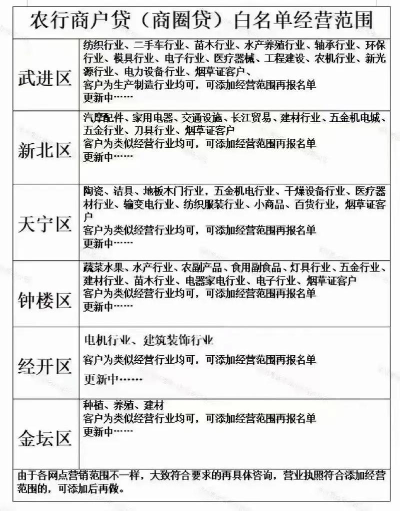 科技重塑未来商业纪元，最新商户名引领体验新纪元