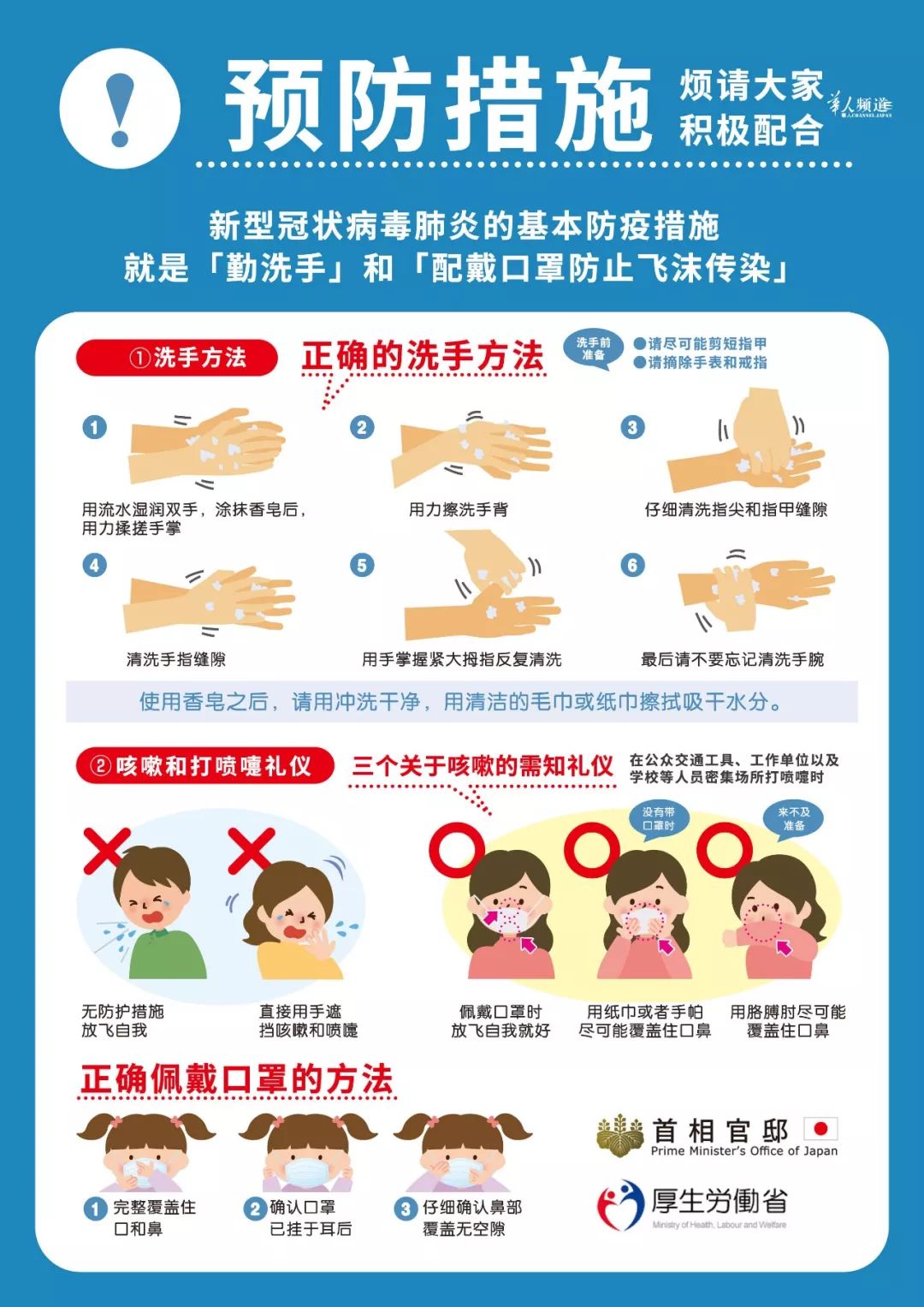 最新感染汇总,自然美景中的旅行探索挑战