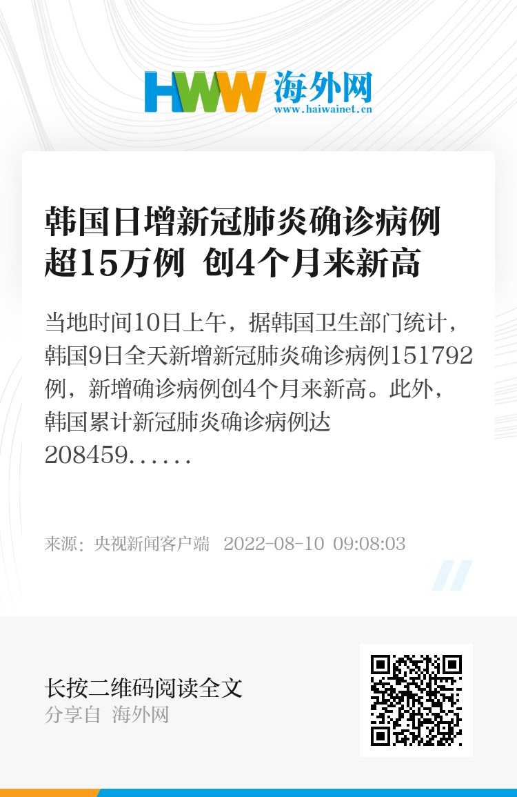 韩国最新肺炎,背景、事件、影响与时代地位全解析