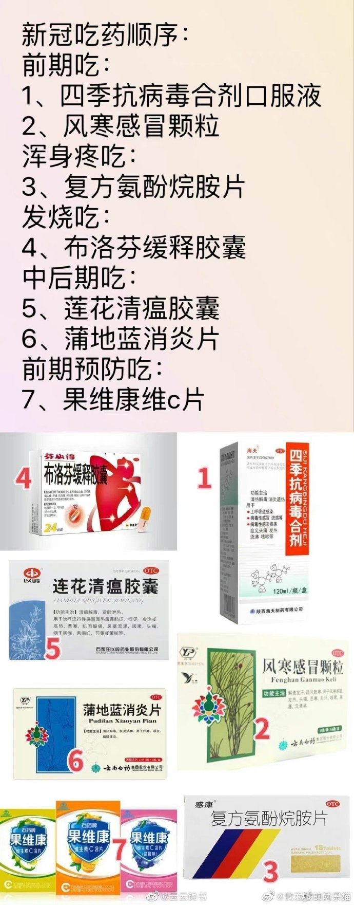 疫情药物最新进展，变化中的希望与自我成就的自信之路