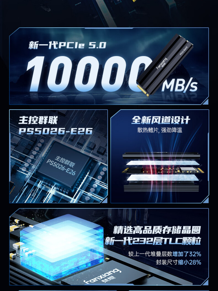 固态最新接口论述，技术发展与未来趋势