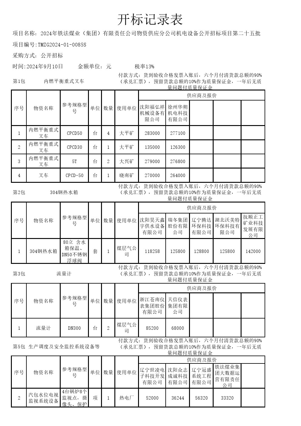 最新开标详解,全面解读与观点阐述
