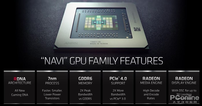 最新纳米技术显卡，前所未有的视觉盛宴体验