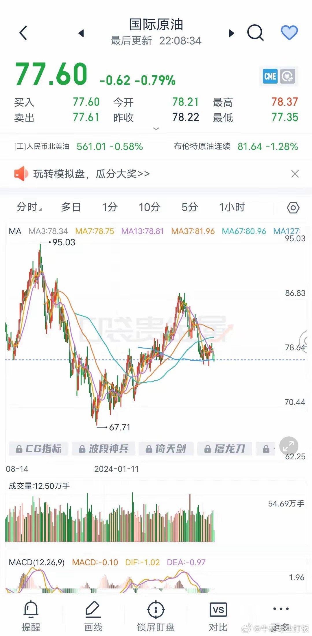 工程机械快换辅具 第50页