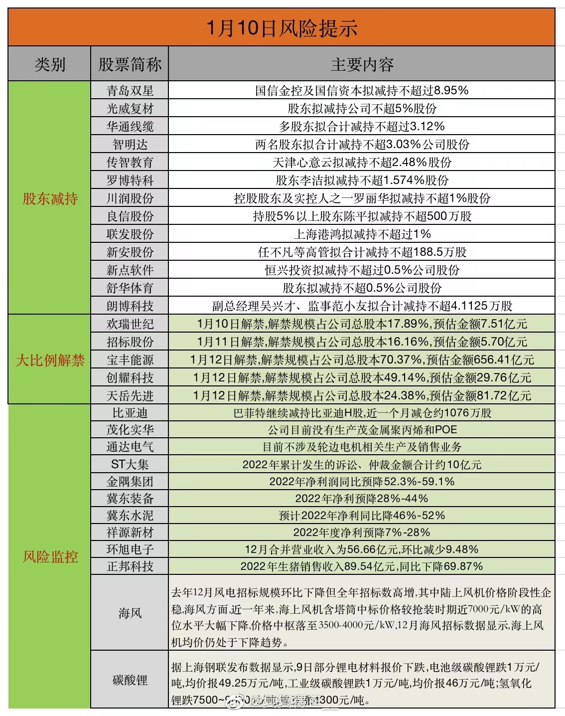 最新跳风险解析，影响与应对策略探讨