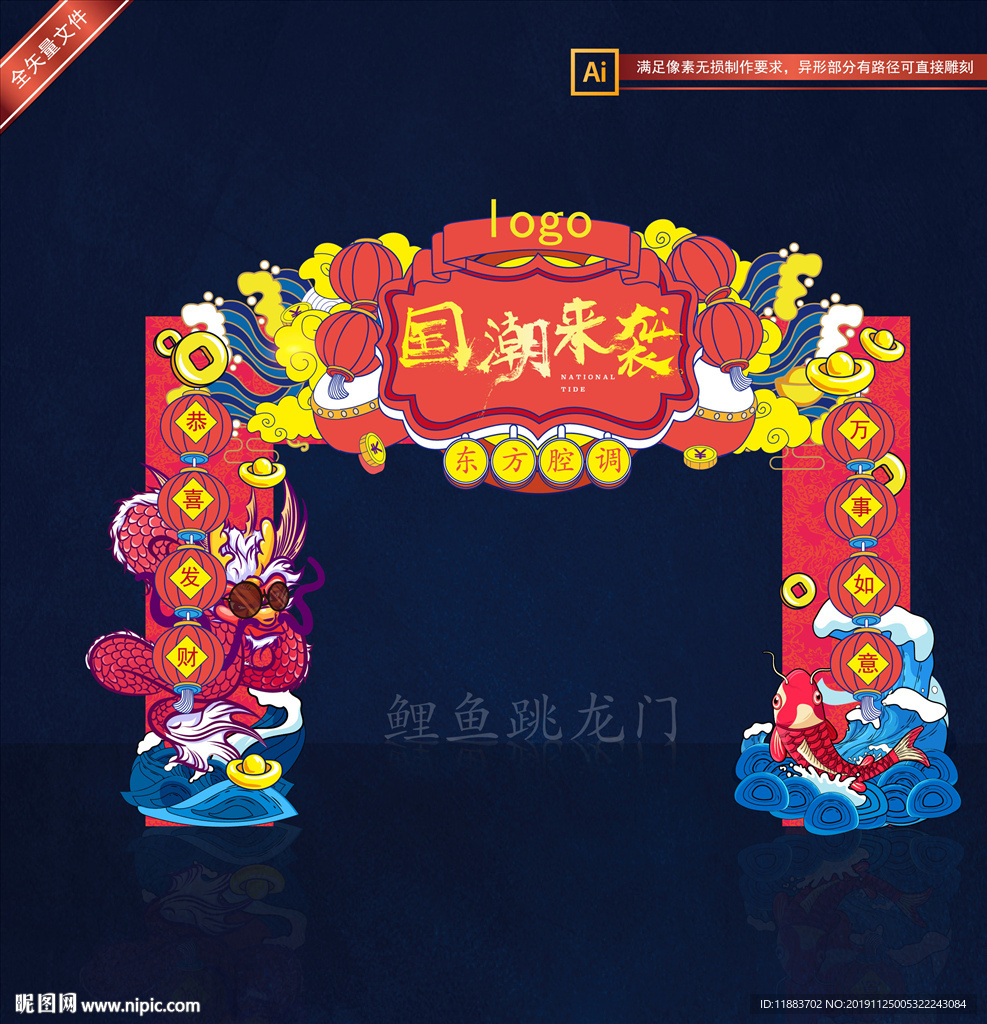 时代变迁下的最新潮大门回顾