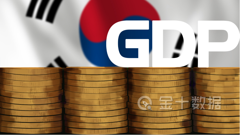 韩国GDP最新详解与步骤指南