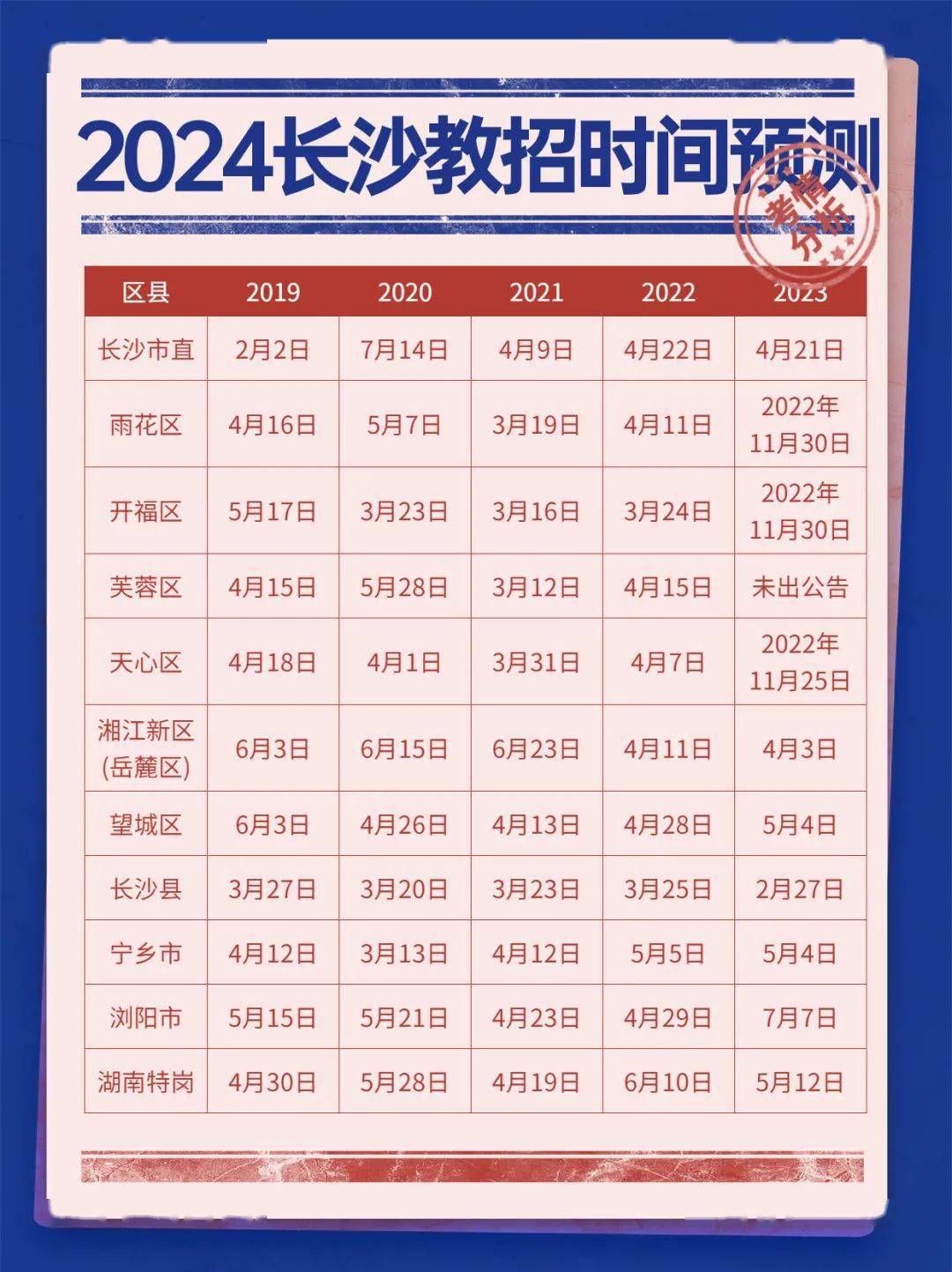 长沙教育科技新品亮相,最新高科技产品介绍
