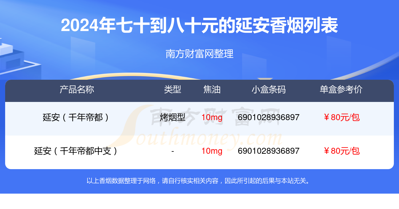 延安宝最新动态,最新资讯与亮点?