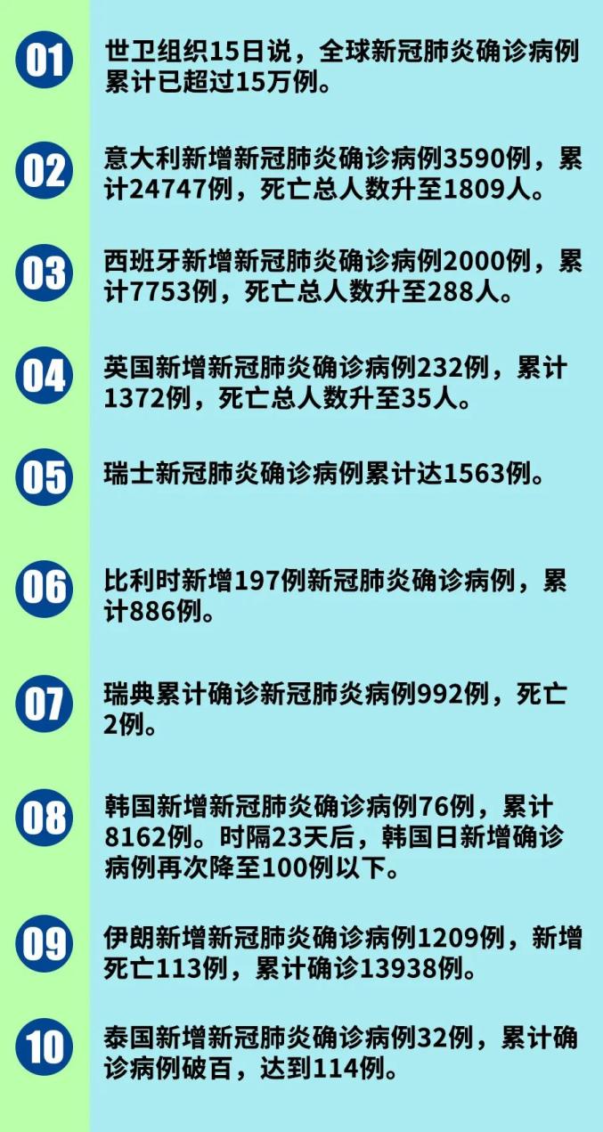 最新肺炎疫情下的小明抗疫生活,温馨日常的点滴记录