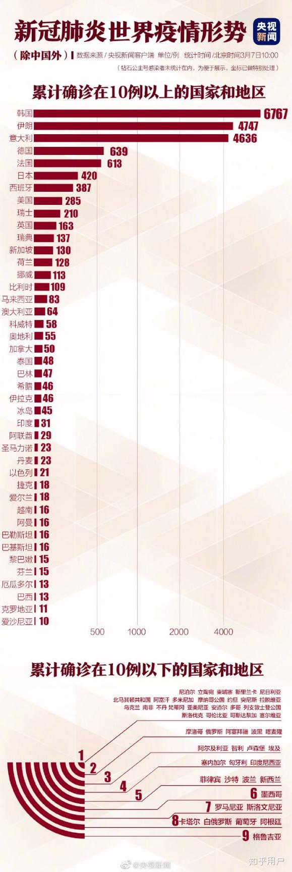 最新肺炎疫情下的小明抗疫生活,温馨日常的点滴记录