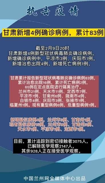 甘肃最新疫情动态，变化、学习、自信与希望的交织战疫报告